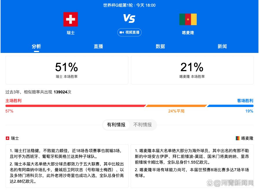 然而，切尔西的决定最终可能取决于财政状况，同时也有球队中场球员充足的原因，拉维亚和楚克乌梅卡本赛季因伤几乎没有出场。